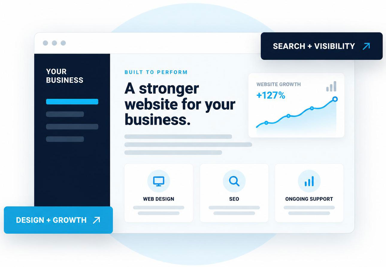 Web Design, SEO and Website Growth Services in Guntersville, AL Web design, SEO and website growth services in Guntersville, Alabama