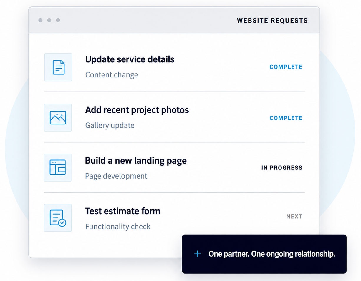 Website Management Services in Huntsville, Alabama Website management infographic showing content updates, project photos, landing pages and form testing
